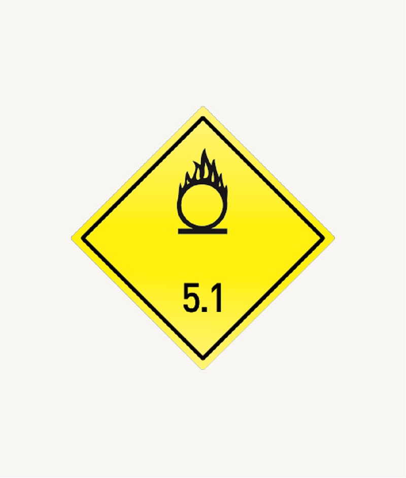 ИНФОРМАЦИОННОЕ ТАБЛО, КЛАСС 5.1 - ООО "Где Авто"