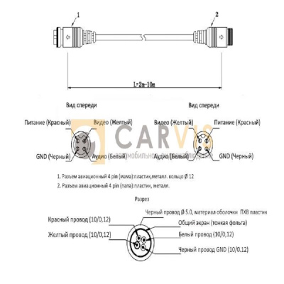 Кабель 4pin(мама) — 4pin(папа) 10 метров - ООО "Где Авто"